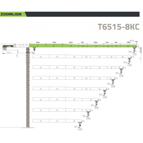 ZOOMLION T6515 Q=8 t