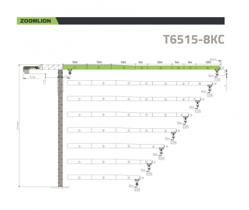 ZOOMLION T6515 Q=8 t