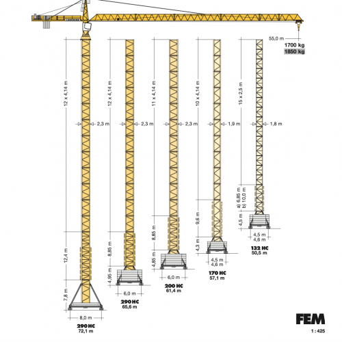 LIEBHERR 132 EC-H LITRONIC Q=8 t