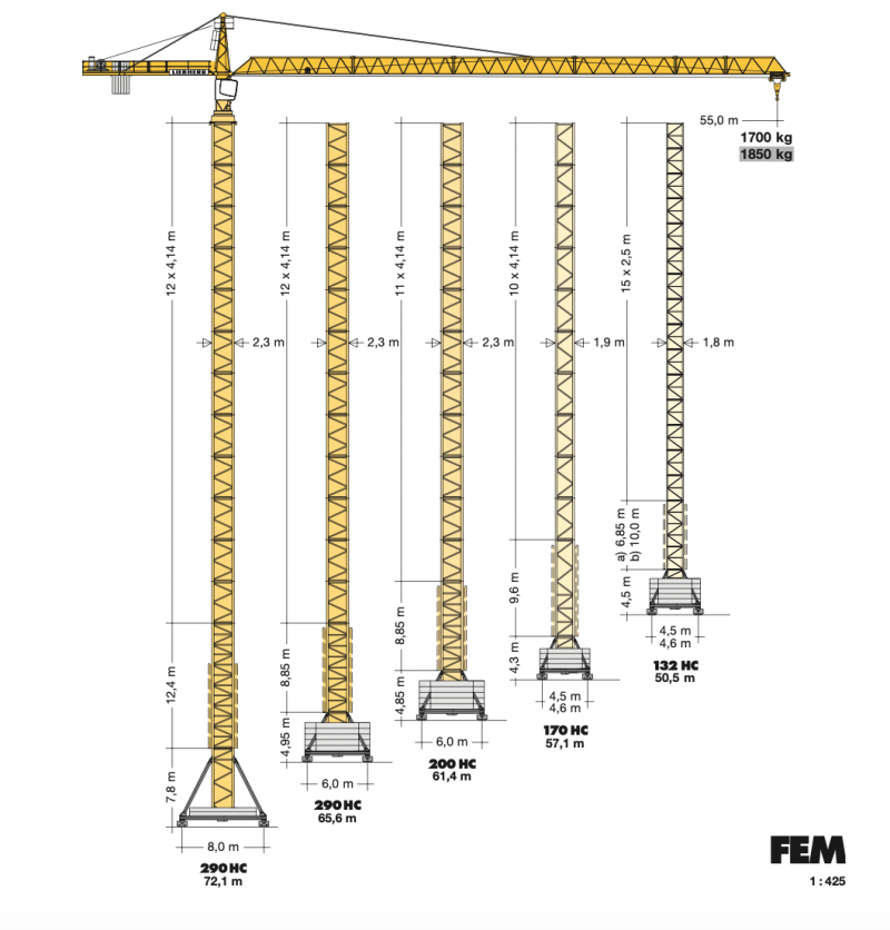 LIEBHERR 132 EC-H LITRONIC Q=8 t