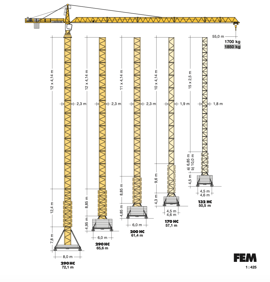 LIEBHERR 132 EC-H LITRONIC Q=8 t